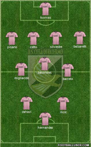 Città di Palermo Formation 2011