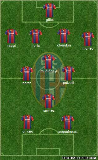 Bologna Formation 2011