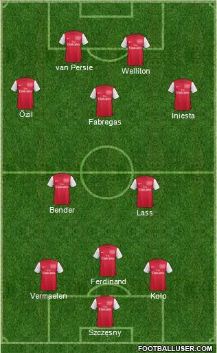 Arsenal Formation 2011