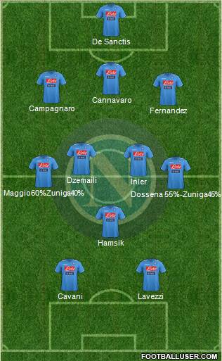 Napoli Formation 2011