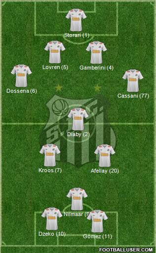 Santos FC Formation 2011