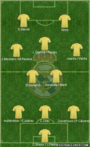Real Madrid C.F. Formation 2011