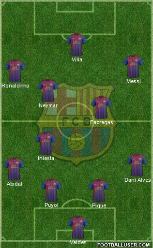 F.C. Barcelona Formation 2011