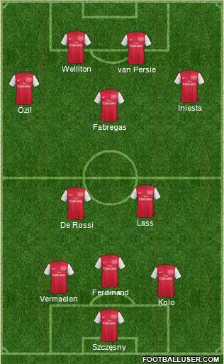 Arsenal Formation 2011