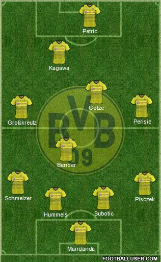 Borussia Dortmund Formation 2011