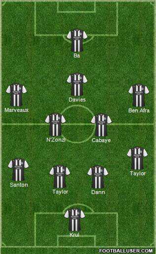 Newcastle United Formation 2011