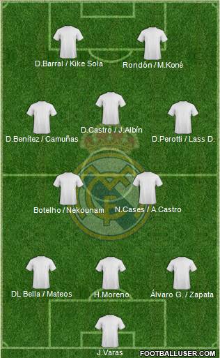Real Madrid C.F. Formation 2011