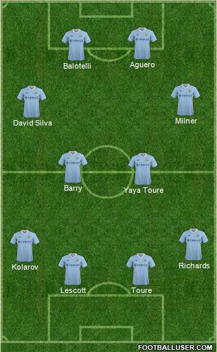 Manchester City Formation 2011