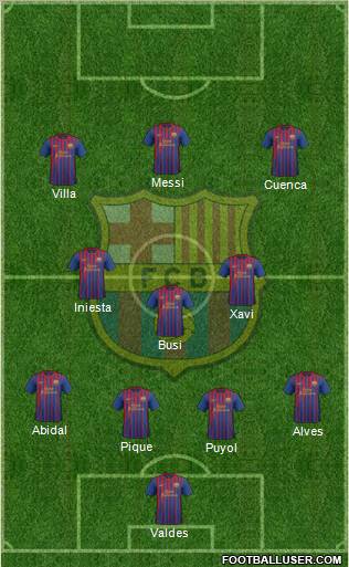 F.C. Barcelona Formation 2011