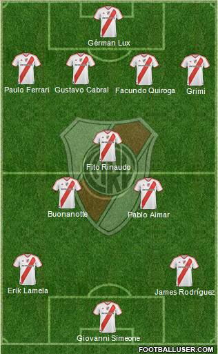 River Plate Formation 2011