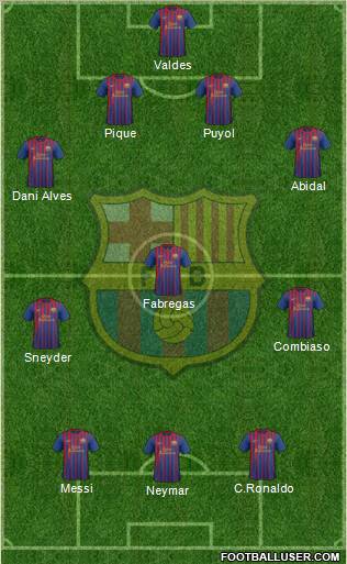 F.C. Barcelona Formation 2011