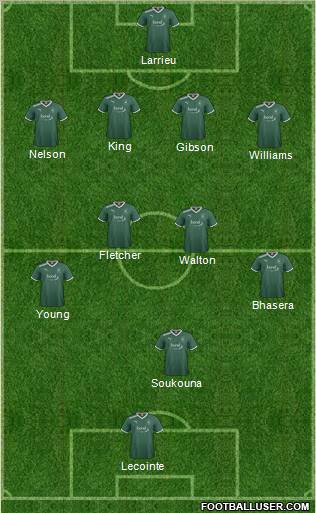 Plymouth Argyle Formation 2011