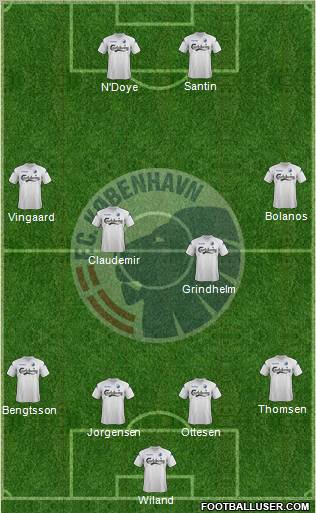 Football Club København Formation 2011