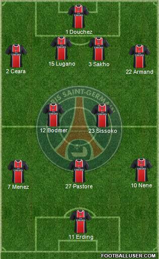 Paris Saint-Germain Formation 2011