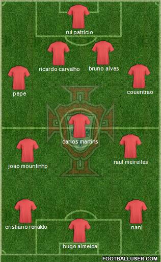 Portugal Formation 2011