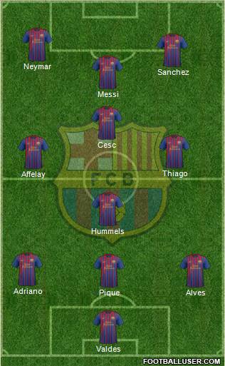 F.C. Barcelona Formation 2011