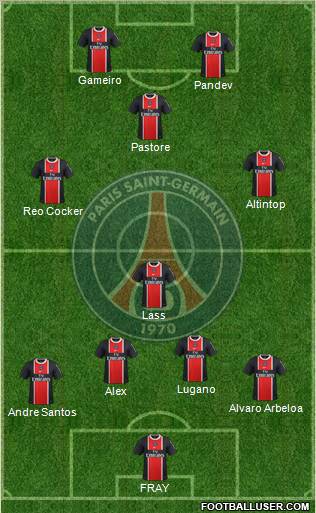 Paris Saint-Germain Formation 2011