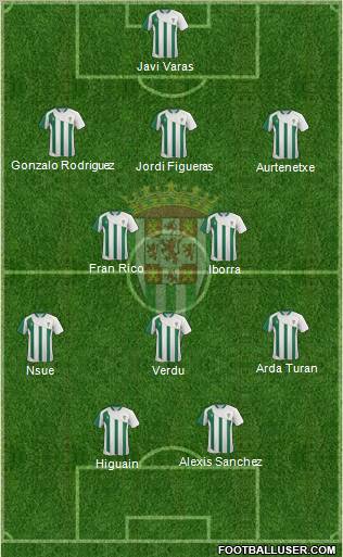Córdoba C.F., S.A.D. Formation 2011
