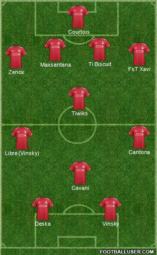 Liverpool Formation 2011
