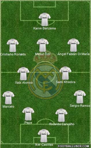 Real Madrid C.F. Formation 2011