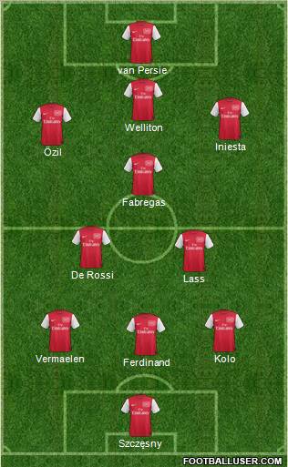 Arsenal Formation 2011