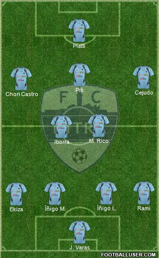 FC Nitra Formation 2011