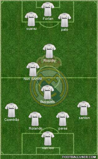 Real Madrid C.F. Formation 2011
