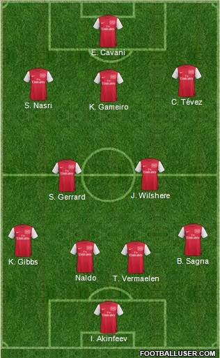Arsenal Formation 2011