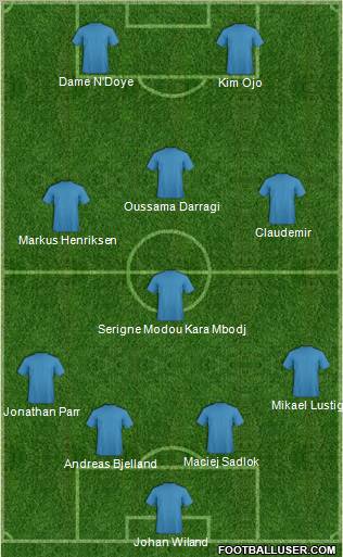 Dream Team Formation 2011