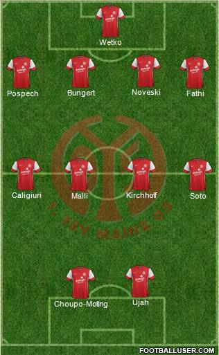 1.FSV Mainz 05 Formation 2011