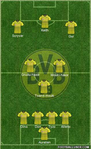 Borussia Dortmund Formation 2011