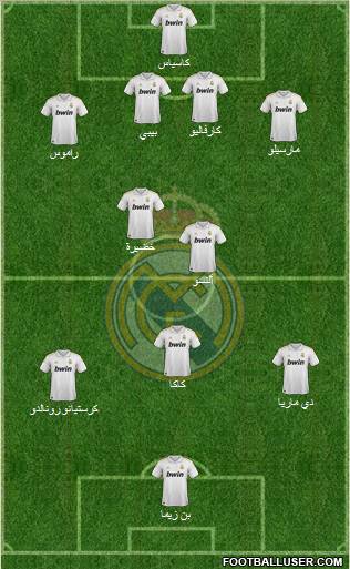 Real Madrid C.F. Formation 2011