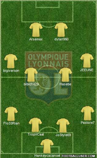 Olympique Lyonnais Formation 2011