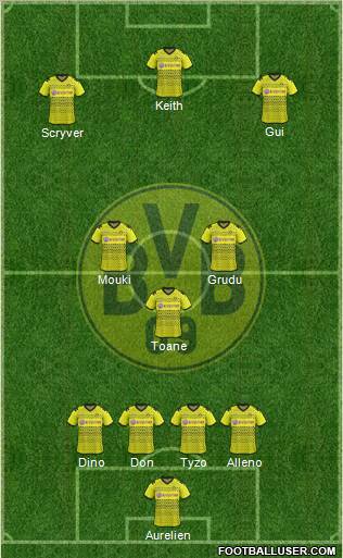 Borussia Dortmund Formation 2011