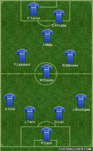 Chelsea Formation 2011