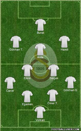 Galatasaray SK Formation 2011
