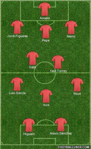 Pro Evolution Soccer Team Formation 2011