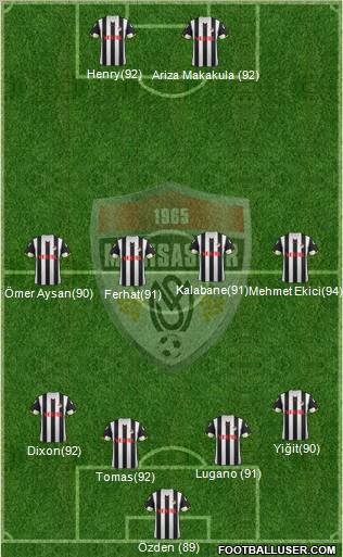 Manisaspor Formation 2011
