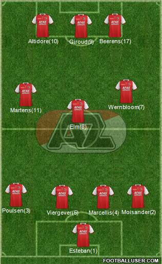 AZ Alkmaar Formation 2011