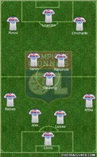 Olympique Lyonnais Formation 2011