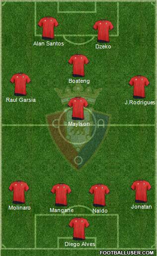 C. At. Osasuna Formation 2011