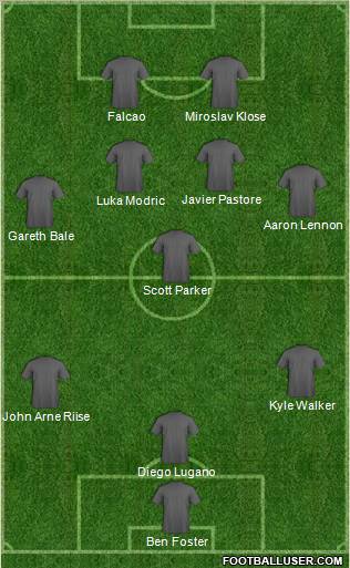 Europa League Team Formation 2011
