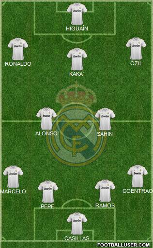 Real Madrid C.F. Formation 2011