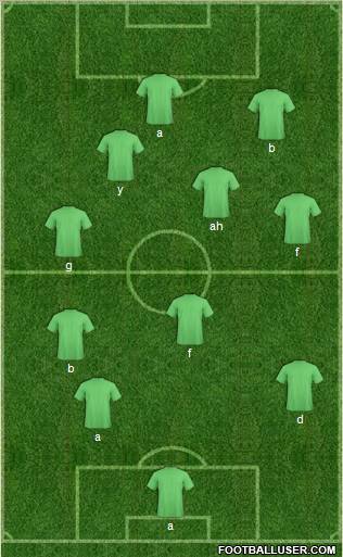 Fifa Team Formation 2011