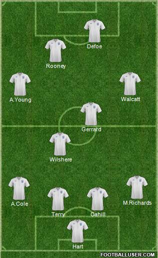 England Formation 2011