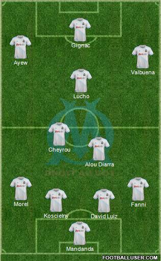 Olympique de Marseille Formation 2011