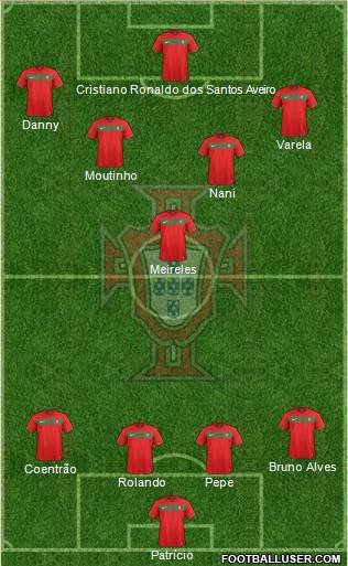 Portugal Formation 2011