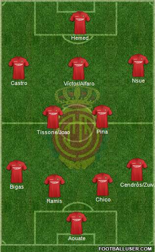R.C.D. Mallorca S.A.D. Formation 2011