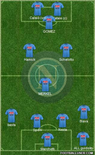 Napoli Formation 2011