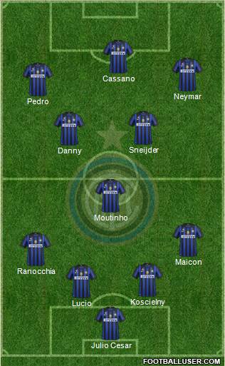 F.C. Internazionale Formation 2011